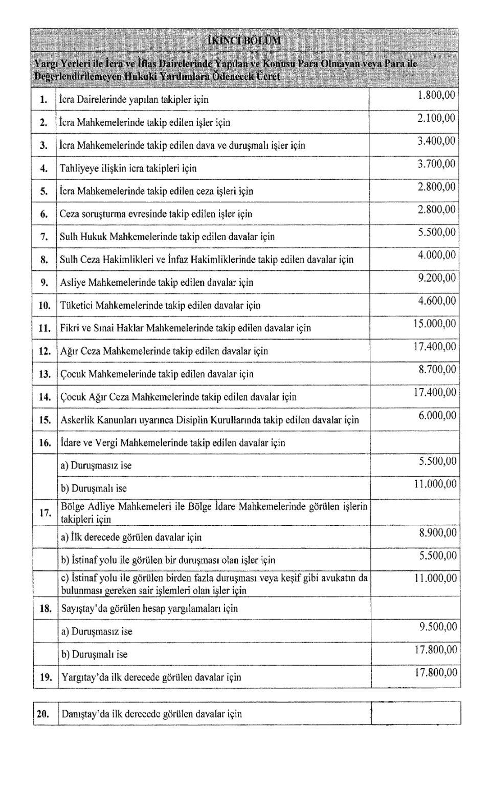 indir (2)